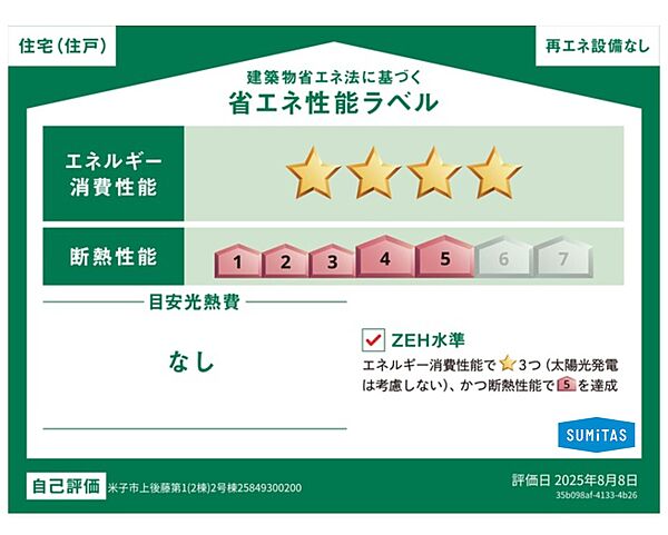 省エネ性能ラベル