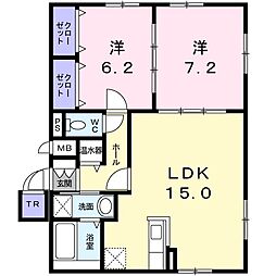 フレスクーラ 2LDKの間取図画像