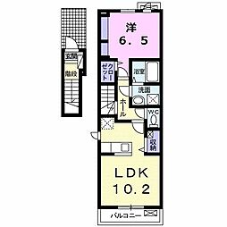 御殿場駅 7.0万円