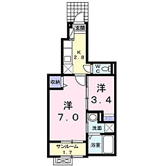 物件の間取り