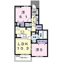 物件の間取り