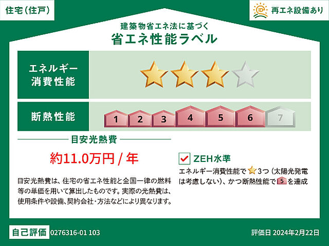 省エネ性能ラベル