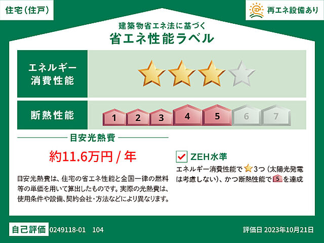 省エネ性能ラベル