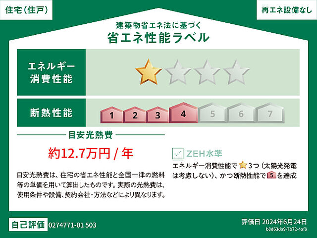 省エネ性能ラベル