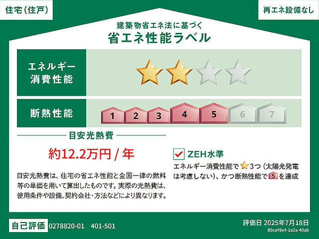 省エネ性能ラベル
