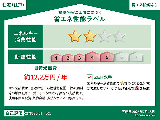 省エネ性能ラベル
