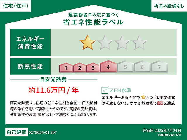 省エネ性能ラベル