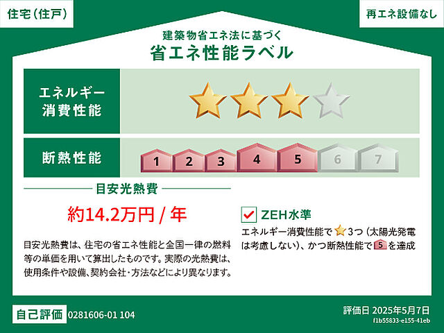 省エネ性能ラベル
