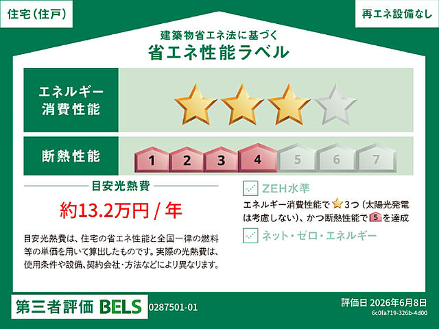 省エネ性能ラベル