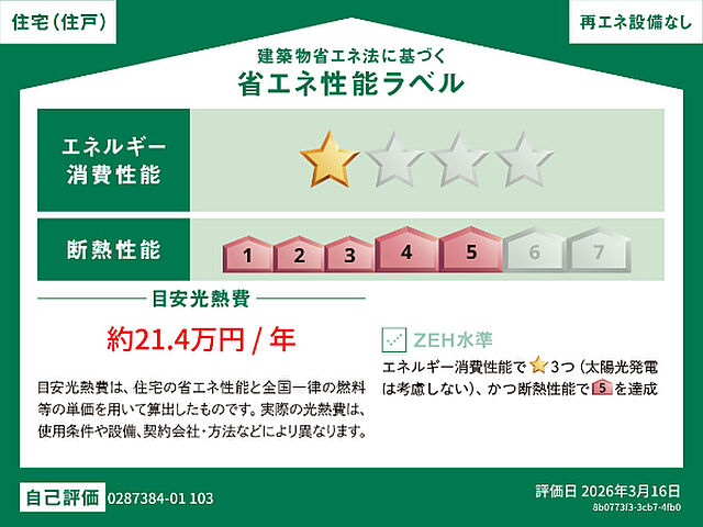 省エネ性能ラベル