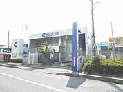 【銀行】京都信用金庫まで450ｍ