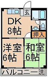 JR青梅線 羽村駅 徒歩9分の賃貸マンション 2階2DKの間取り