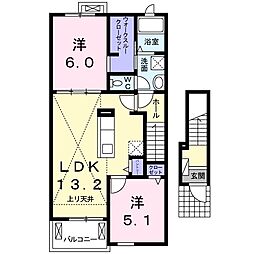 スヴェニール　ポルトII 2階2LDKの間取り