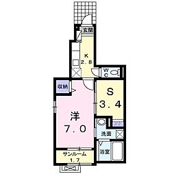 ルシェルブルー 1SKの間取図画像