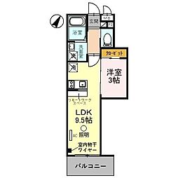 北上尾駅 7.5万円