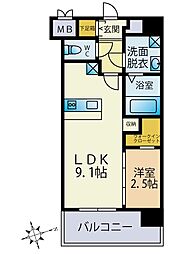 西新駅 8.1万円