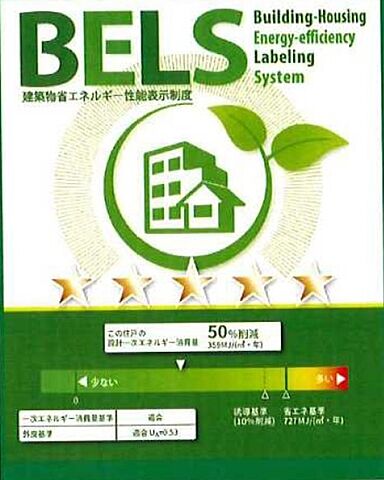 省エネ性能ラベル