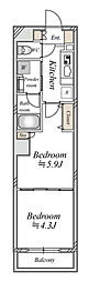 飯田橋駅 14.7万円