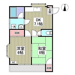 宇都宮駅 3.7万円