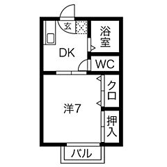 物件の間取り