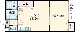 鳳駅 7.9万円