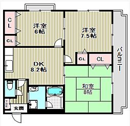 ルナパリス 3DKの間取図画像