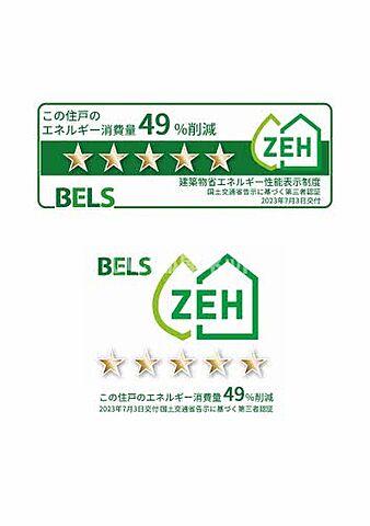 省エネ性能ラベル