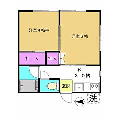 物件の間取り