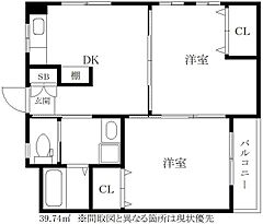物件の間取り