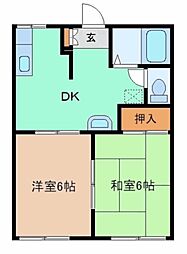 東武桐生線 新桐生駅 徒歩5分の賃貸アパート 2階2DKの間取り