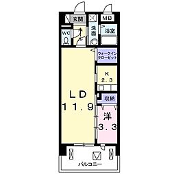 アネックス小峯 1LDKの間取図画像