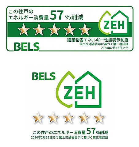 省エネ性能ラベル