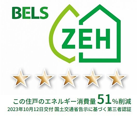 省エネ性能ラベル