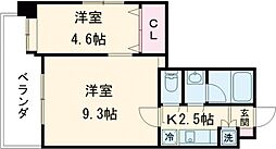 大学病院駅 7.7万円