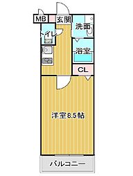 藤森駅 6.8万円