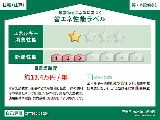 省エネ性能ラベル