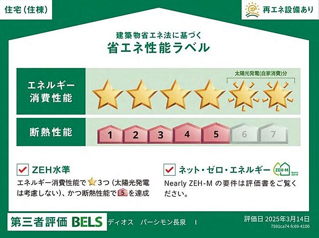 省エネ性能ラベル