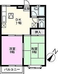 ジュネス大地Ｉ 1階2DKの間取り