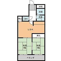 メゾン太平洋 8階2LDKの間取り