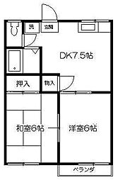 イトウハイツ 2階2DKの間取り