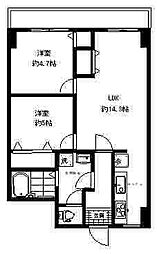 ひがしレジデンス 5階2LDKの間取り