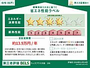 住棟ラベルの場合、住棟全体の性能を示すもので、特定の住戸の性能を示すものではありません