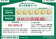 住棟ラベルの場合、住棟全体の性能を示すもので、特定の住戸の性能を示すものではありません