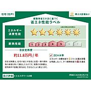 住棟ラベルの場合、住棟全体の性能を示すもので、特定の住戸の性能を示すものではありません