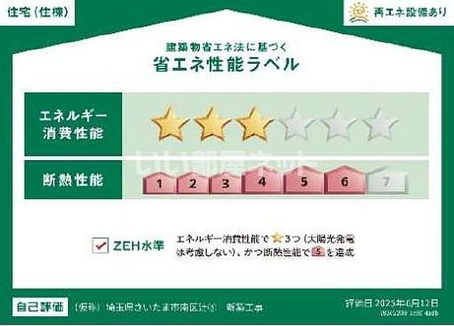 省エネ性能ラベル