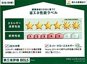 住棟ラベルの場合、住棟全体の性能を示すもので、特定の住戸の性能を示すものではありません