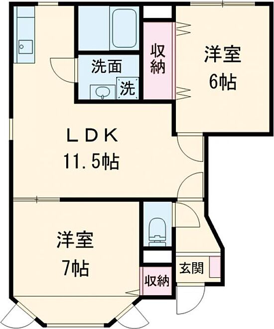 物件画像
