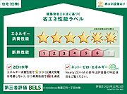 住棟ラベルの場合、住棟全体の性能を示すもので、特定の住戸の性能を示すものではありません