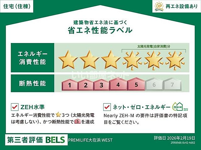 省エネ性能ラベル