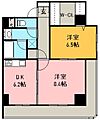 グランドパインdeux4階6.9万円